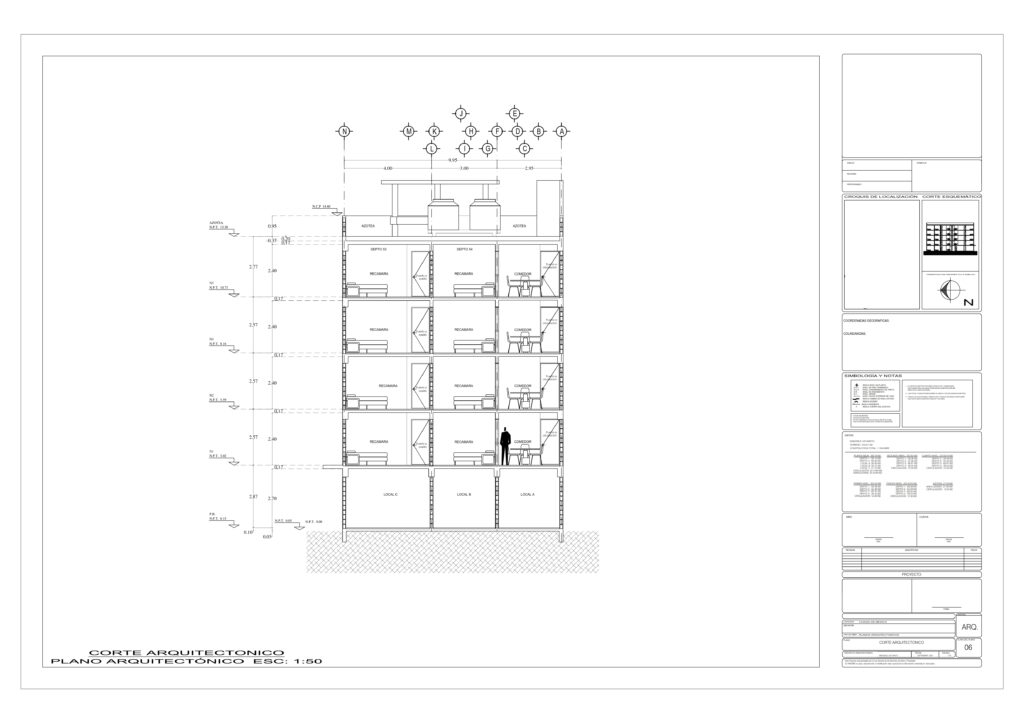 Corte Arquitectonico