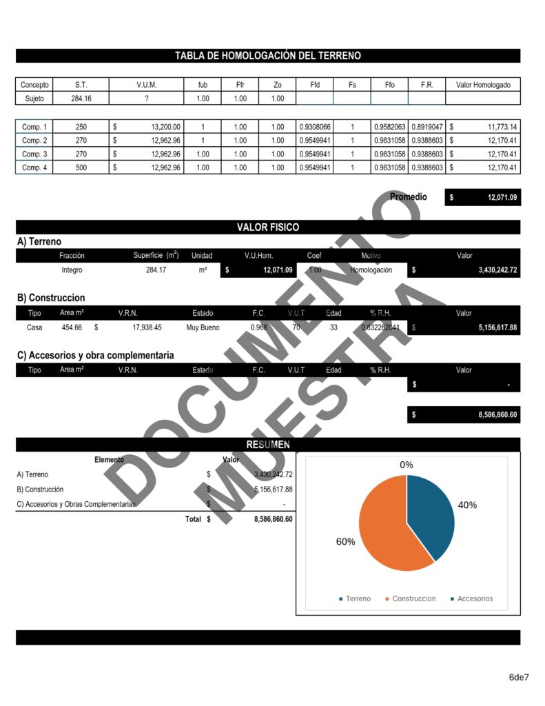 Formato Avalúo Judicial de Michoacán 6